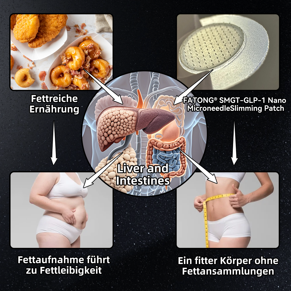 [Empfohlen vom Bundesgesundheitsamt]👩‍⚕️🥇𝑭𝑨𝑻𝑶𝑵𝑮® 𝑺𝑴𝑮𝑻-𝑮𝑳𝑷-1 𝑵𝒂𝒏𝒐𝒎𝒊𝒌𝒓𝒐𝒏𝒂𝒅𝒆𝒍-𝑨𝒃𝒏𝒆𝒉𝒎𝒑𝒇𝒍𝒂𝒔𝒕𝒆𝒓 (Schmerzlos, langanhaltend, zur Behandlung von Diabetes, Fettleibigkeit und Herz-Kreislauf-Erkrankungen